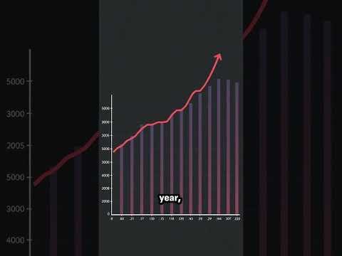 NVIDIA: The Unstoppable Force in the AI Revolution 💪