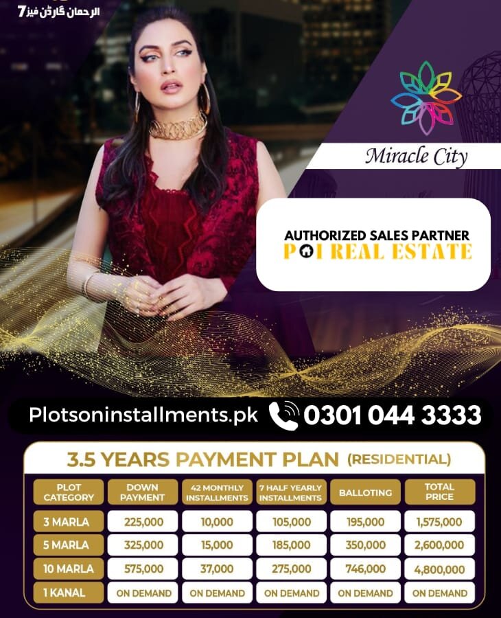 Miracle City Payment Plan