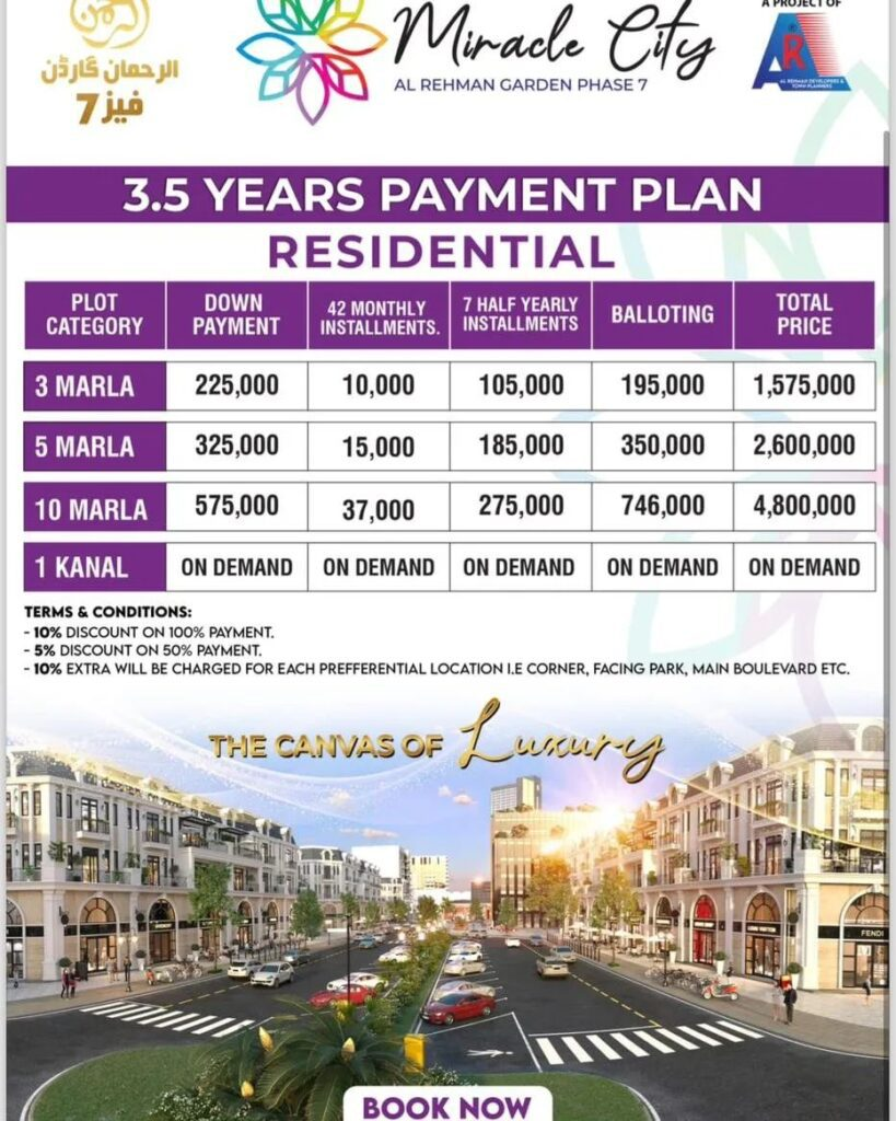 Payment plan
Miracle city
